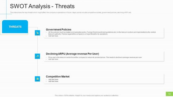 Lowering Sales And Revenue Of A Telecommunication Firm Case Competition Ppt PowerPoint Presentation Complete Deck With Slides