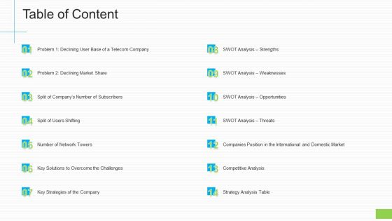 Lowering Sales Revenue A Telecommunication Firm Case Competition Table Of Content Ppt Outline Objects PDF