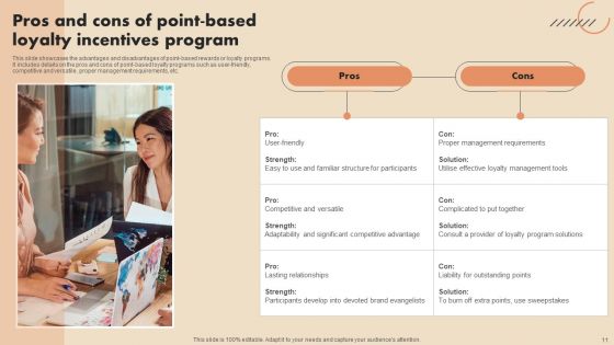 Loyalty Incentives Ppt PowerPoint Presentation Complete Deck With Slides Ppt PowerPoint Presentation Complete Deck With Slides