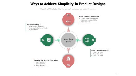 Lucidity Strategy Goals Ppt PowerPoint Presentation Complete Deck