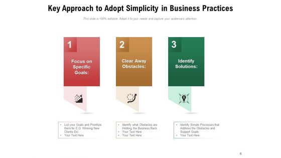 Lucidity Strategy Goals Ppt PowerPoint Presentation Complete Deck