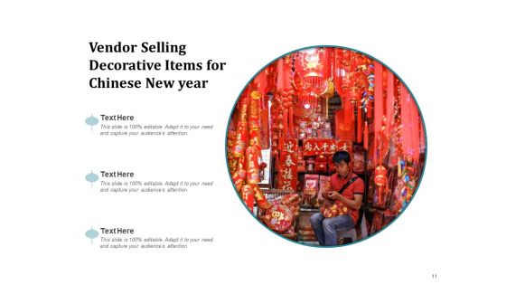 Lunar New Year Celebration Performance Ppt PowerPoint Presentation Complete Deck