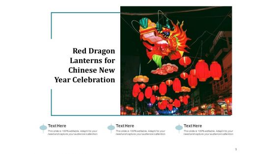 Lunar New Year Celebration Performance Ppt PowerPoint Presentation Complete Deck