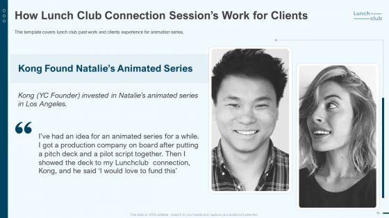 Lunchclub Investor Capitalizing Elevator Pitch Deck Ppt PowerPoint Presentation Complete Deck With Slides