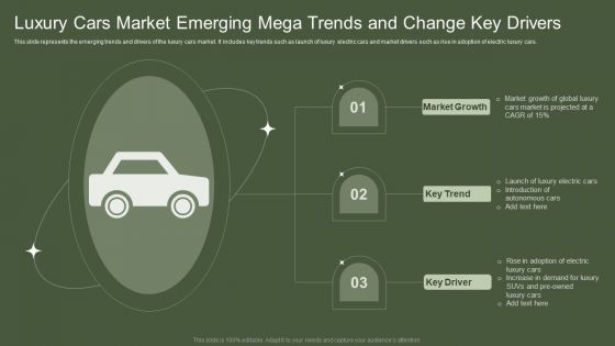 Luxury Cars Market Emerging Mega Trends And Change Key Drivers Icons PDF