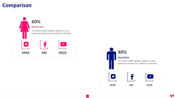 Lyft Capital Fund Raising Comparison Ppt File Graphics Tutorials PDF