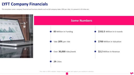 Lyft Capital Fund Raising LYFT Company Financials Ppt Layouts Smartart PDF