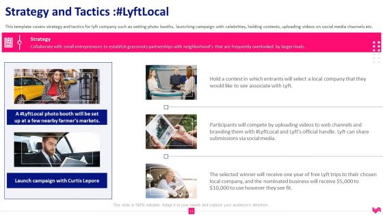 Lyft Capital Fund Raising Pitch Deck Ppt PowerPoint Presentation Complete Deck With Slides