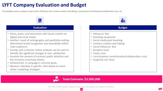 Lyft Capital Fund Raising Pitch Deck Ppt PowerPoint Presentation Complete Deck With Slides