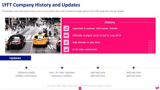 Lyft Capital Fund Raising Pitch Deck Ppt PowerPoint Presentation Complete Deck With Slides