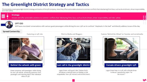 Lyft Capital Fund Raising The Greenlight District Strategy And Tactics Inspiration PDF