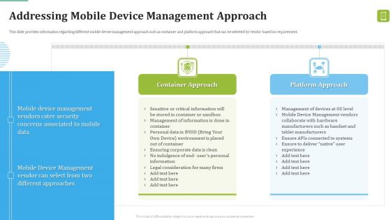 MDM Strategies At Office Ppt PowerPoint Presentation Complete Deck With Slides