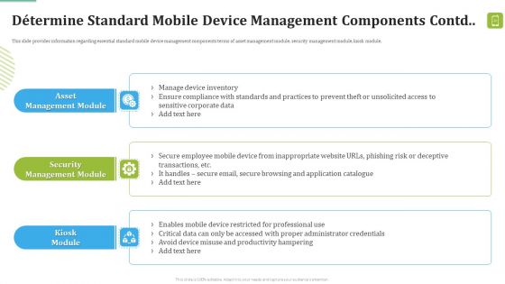 MDM Strategies At Office Ppt PowerPoint Presentation Complete Deck With Slides