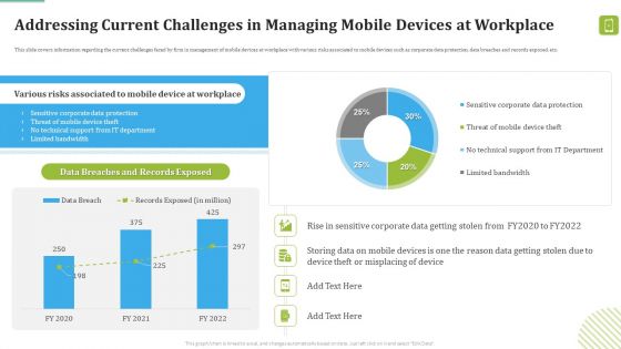 MDM Strategies At Office Ppt PowerPoint Presentation Complete Deck With Slides