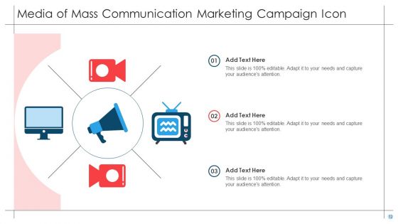 MEDIA Of Mass Communication Ppt PowerPoint Presentation Complete Deck With Slides