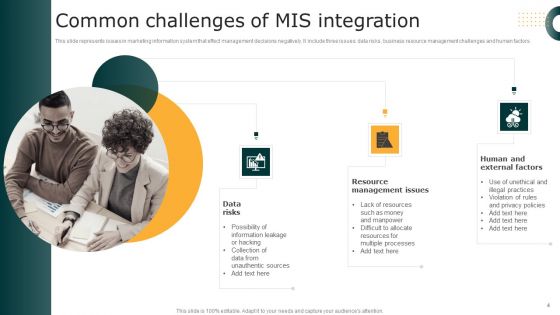 MIS Integration Ppt PowerPoint Presentation Complete Deck With Slides