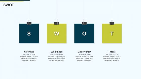 MIS SWOT Ppt PowerPoint Presentation Model Diagrams PDF MIS SWOT Ppt PowerPoint Presentation Model Diagrams PDF