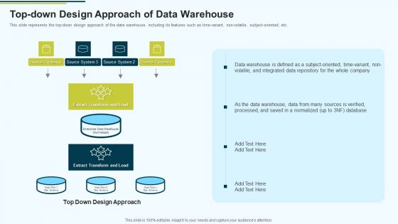 MIS Top Down Design Approach Of Data Warehouse Ppt PowerPoint Presentation Infographic Template Maker PDF