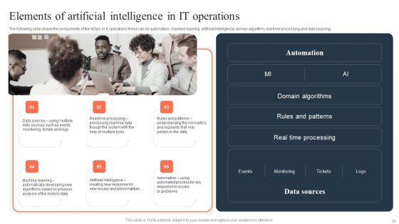 ML And Big Data In Information Technology Processes Ppt PowerPoint Presentation Complete Deck With Slides