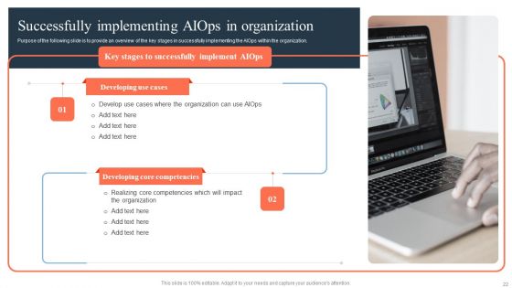ML And Big Data In Information Technology Processes Ppt PowerPoint Presentation Complete Deck With Slides