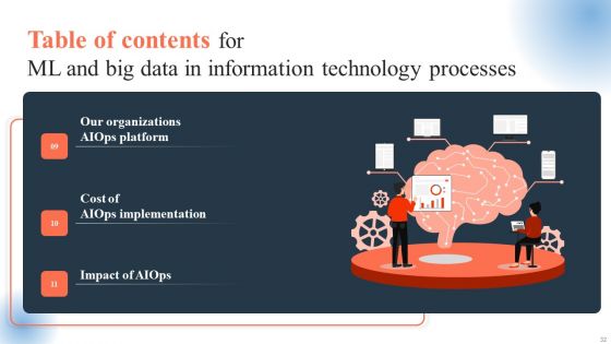 ML And Big Data In Information Technology Processes Ppt PowerPoint Presentation Complete Deck With Slides