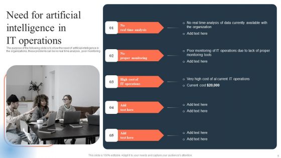 ML And Big Data In Information Technology Processes Ppt PowerPoint Presentation Complete Deck With Slides