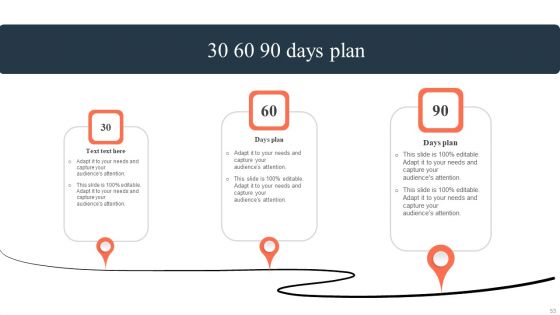 ML And Big Data In Information Technology Processes Ppt PowerPoint Presentation Complete Deck With Slides