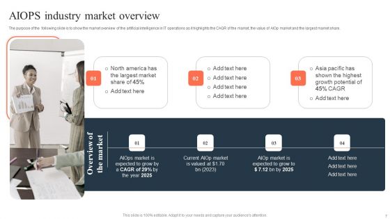 ML And Big Data In Information Technology Processes Ppt PowerPoint Presentation Complete Deck With Slides