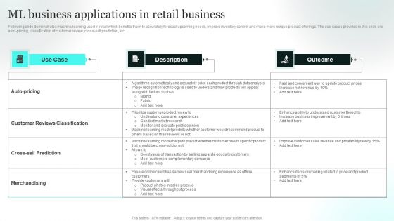 ML Business Applications In Retail Business Clipart PDF ML Business Applications In Retail Business Clipart PDF