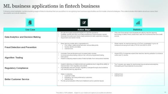 ML Business Applications Ppt PowerPoint Presentation Complete Deck With Slides