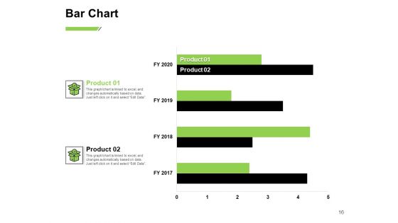 MPM Metrics Ppt PowerPoint Presentation Complete Deck With Slides