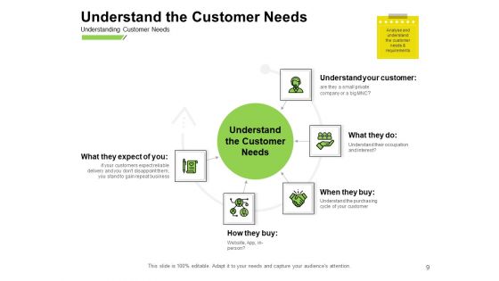 MPM Metrics Ppt PowerPoint Presentation Complete Deck With Slides