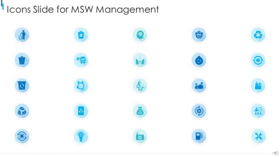 MSW Management Ppt PowerPoint Presentation Complete Deck With Slides