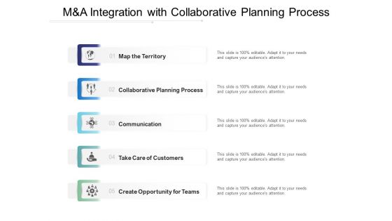 M And A Integration With Collaborative Planning Process Ppt PowerPoint Presentation Layouts Influencers