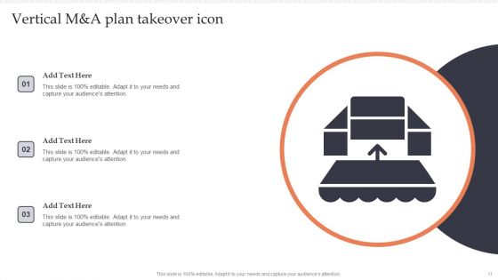 M And A Plan Ppt PowerPoint Presentation Complete Deck With Slides