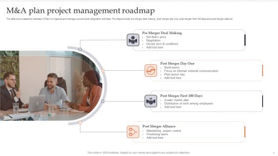 M And A Plan Ppt PowerPoint Presentation Complete Deck With Slides