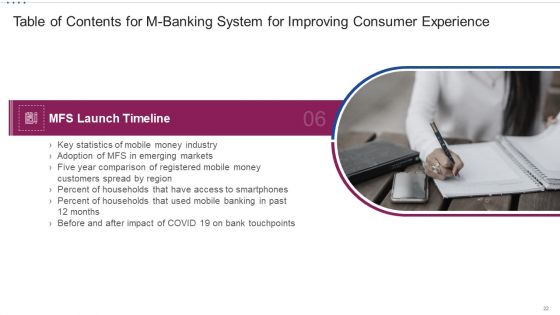 M Banking System For Improving Consumer Experience Ppt PowerPoint Presentation Complete Deck With Slides