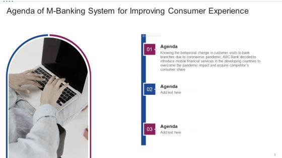 M Banking System For Improving Consumer Experience Ppt PowerPoint Presentation Complete Deck With Slides