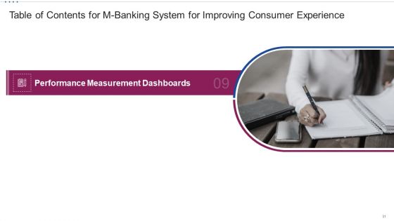 M Banking System For Improving Consumer Experience Ppt PowerPoint Presentation Complete Deck With Slides