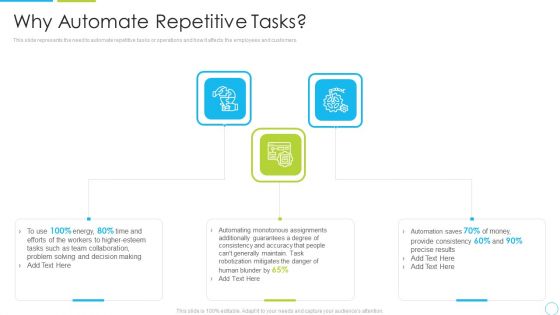 Machine Driven Learning Why Automate Repetitive Tasks Ppt Ideas Slideshow PDF