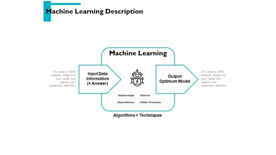 Machine Learning Description Ppt PowerPoint Presentation Portfolio File Formats Machine Learning Description Ppt PowerPoint Presentation Portfolio File Formats