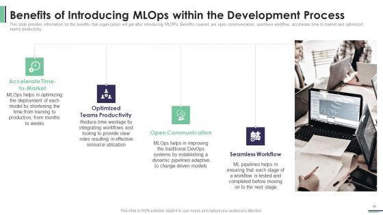 Machine Learning Development And Operations Cycle IT Ppt PowerPoint Presentation Complete Deck With Slides