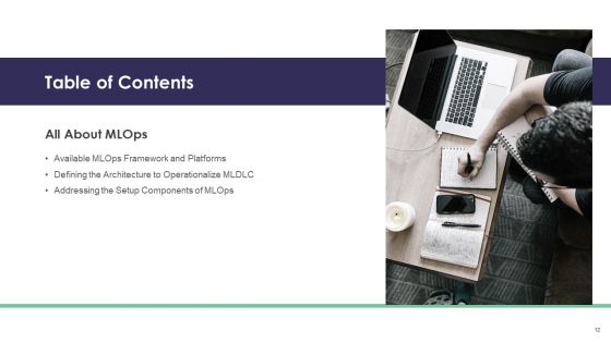 Machine Learning Development And Operations Cycle IT Ppt PowerPoint Presentation Complete Deck With Slides
