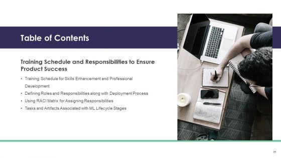 Machine Learning Development And Operations Cycle IT Ppt PowerPoint Presentation Complete Deck With Slides