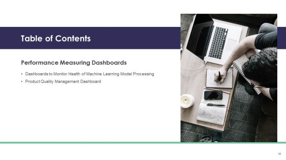 Machine Learning Development And Operations Cycle IT Ppt PowerPoint Presentation Complete Deck With Slides