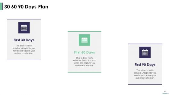 Machine Learning Development And Operations Cycle IT Ppt PowerPoint Presentation Complete Deck With Slides