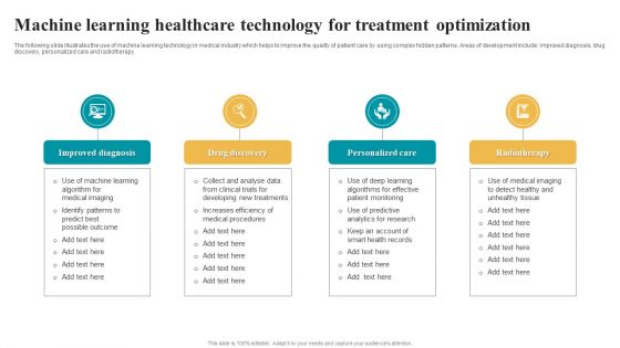 Machine Learning Healthcare Technology For Treatment Optimization Demonstration PDF