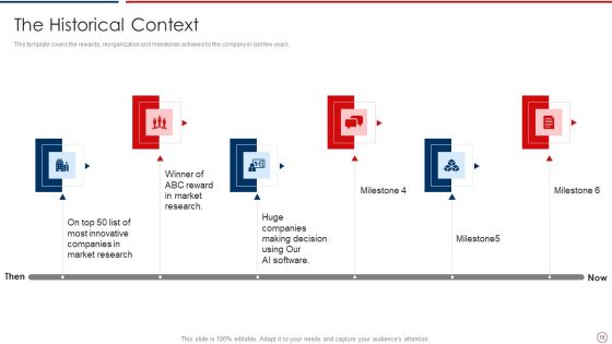 Machine Learning Investor Pitch Deck Ppt PowerPoint Presentation Complete Deck With Slides
