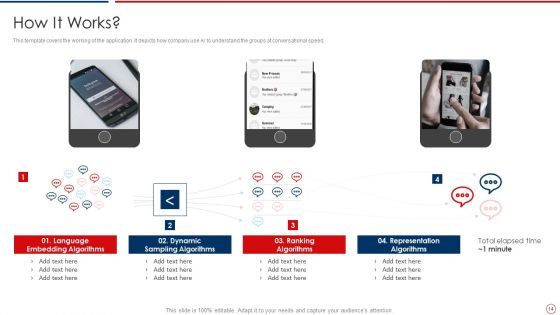 Machine Learning Investor Pitch Deck Ppt PowerPoint Presentation Complete Deck With Slides