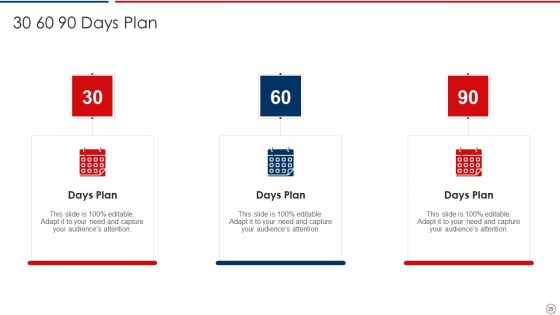 Machine Learning Investor Pitch Deck Ppt PowerPoint Presentation Complete Deck With Slides
